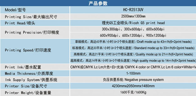 理光2513UV平板打印机-产品参.jpg 理光2513UV平板打印机-产品参.jpg